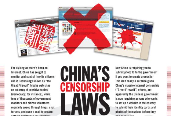 China Censorship Laws Andre Bodyboard 1768