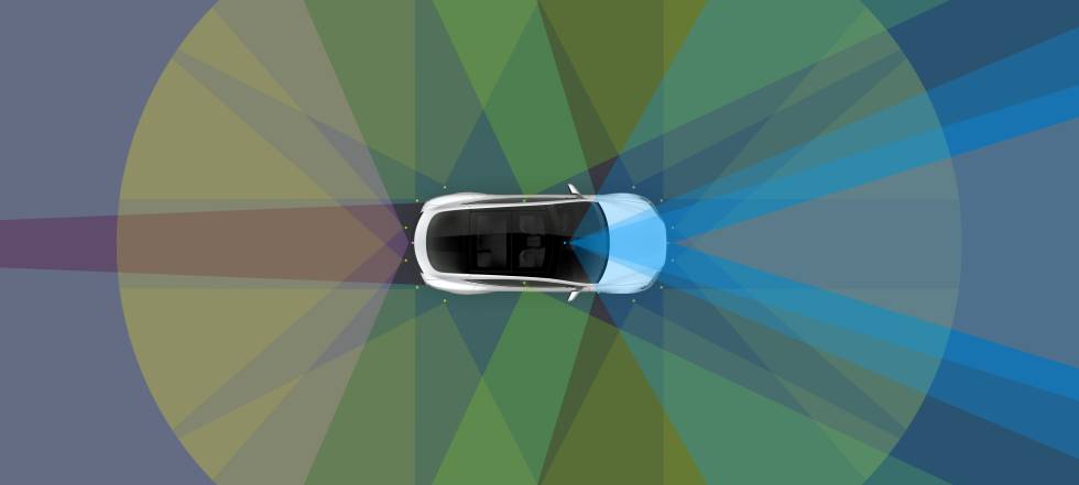tesla autopilot entornos urbanos tesla autopilot entornos urbanos rotonda stop semaforos