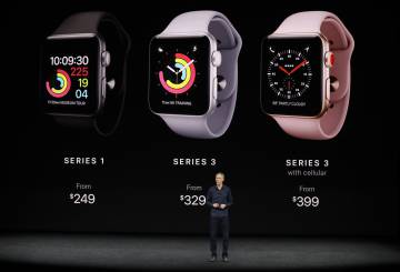 Apple Watch