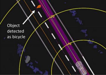 Esquema del accidente 1,3 segundos antes del impacto. Los arcos amarillos muestran la distancia en metros, La franja morrada, el recorrido del coche.