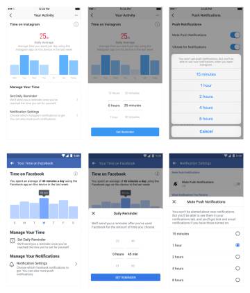 Utilidades para el control de uso de las redes sociales.