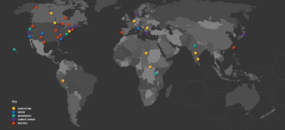 Mapa de los proyectos impulsados por Microsoft.