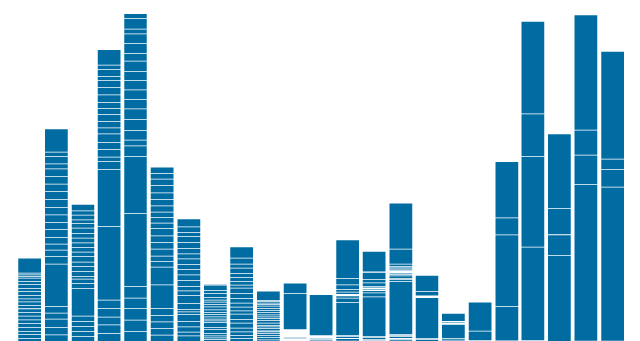 “Bartomeu es un rey mago”: los ‘bots’ que atacaban el ‘procés’ en 2015 defendían ahora al presidente del Barça