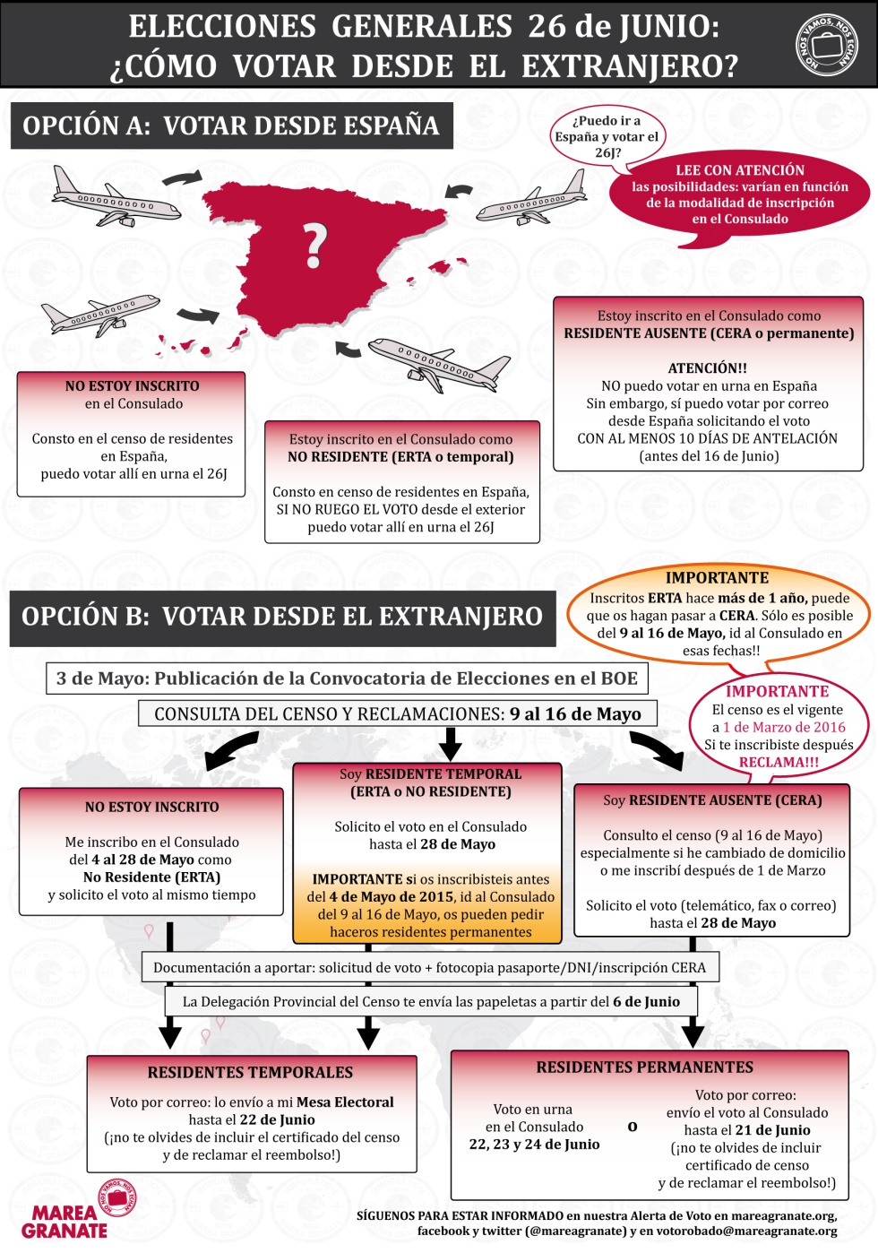 escalera mecánica Bolos propietario Empieza la odisea: cómo votar en el extranjero, explicado en dos gráficos |  Verne EL PAÍS