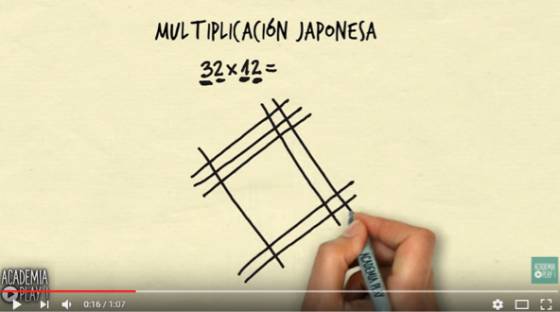 Não é magia: “método japonês” faz multiplicação contando linhas
