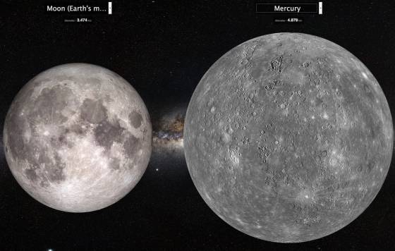 Luna Comparada Con La Tierra Luna Comparada Con La Tierra