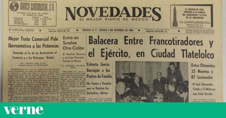 Matanza de Tlatelolco: Cronología del movimiento 