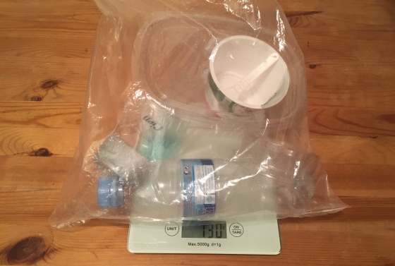 Botellas, cubiertos, bolsas… Este es el plástico desechable que utilizo en  un solo día