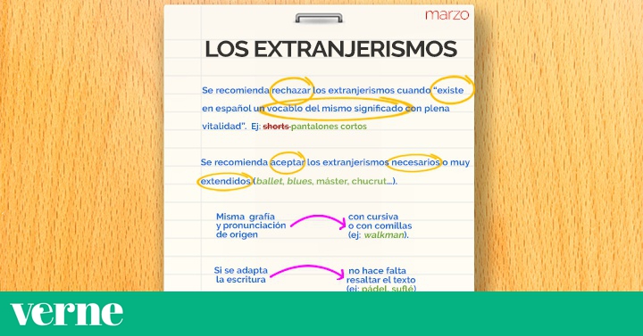 Significado de discount short en español